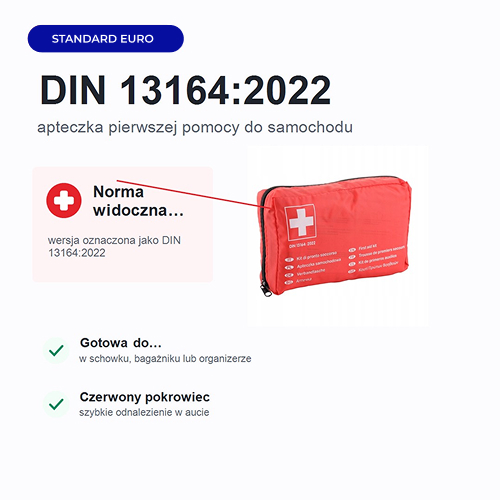 Apteczka samochodowa z normą Euro DIN 13164-2022