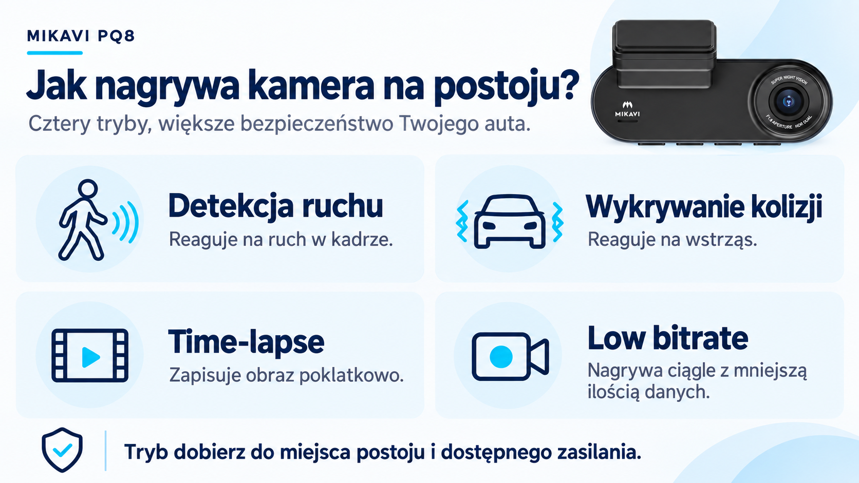 Tryby parkingowe kamery samochodowej Mikavi PQ8 – detekcja ruchu, wykrywanie kolizji, time-lapse i low bitrate